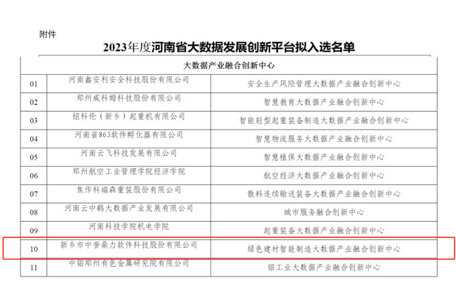 ���u�������x2023��Ⱥ���ʡ��(sh��)��(j��)�l(f��)չ��(chu��ng)��ƽ�_