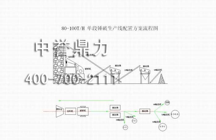 ���r�a80-100�����ζ��N�����a�����÷������̈D���r�a80-100����