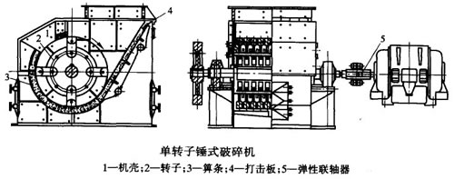 ��ʯ�C(j��)�Y(ji��)��(g��u)�D