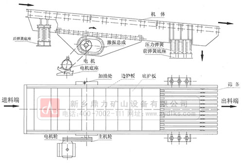 振動給料機結構圖