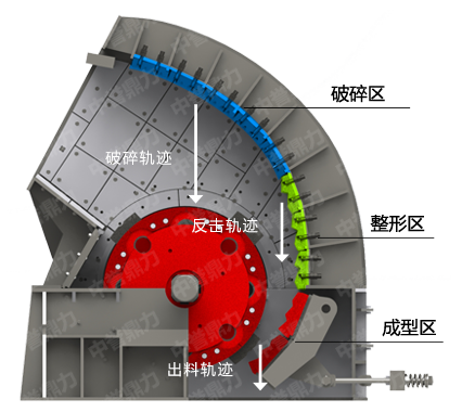 �Nʽ����C�Y(ji��)��(g��u)