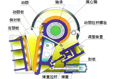 �ʽ����C�O(sh��)��