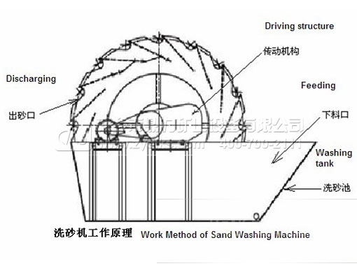 ϴɰ�C�O������
