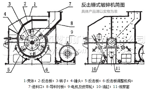 ����ʽ����C(j��)��(y��u)ȱ�c