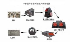 �F����ɰ�C�����a�S��