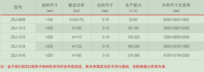 С����ɰ�C(j��)����̖(h��o)�ͅ���(sh��)