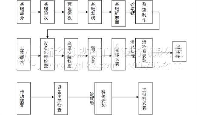 �Nʽ����C���b���̈D