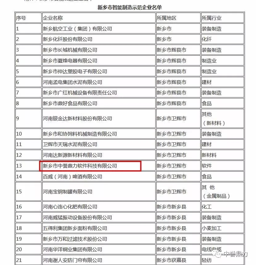 ���l(xi��ng)��2019������������I(y��)