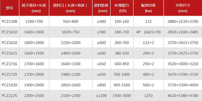�r�a600���Nʽ����C��̖